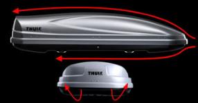 Thule Atlantis 780 méret