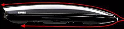 Thule Dynamic szélcsatorna