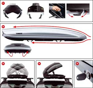 Thule Spirit 780 ár
